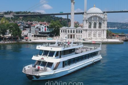 Discover Türkiye